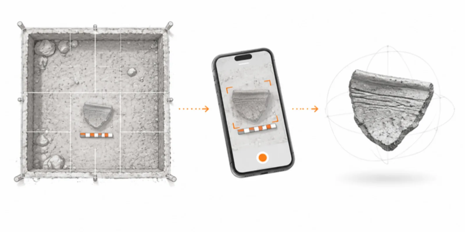 An excavation trench grid seen from above with a pottery sherd on a scale bar, a phone scanning it, and the textured 3D model