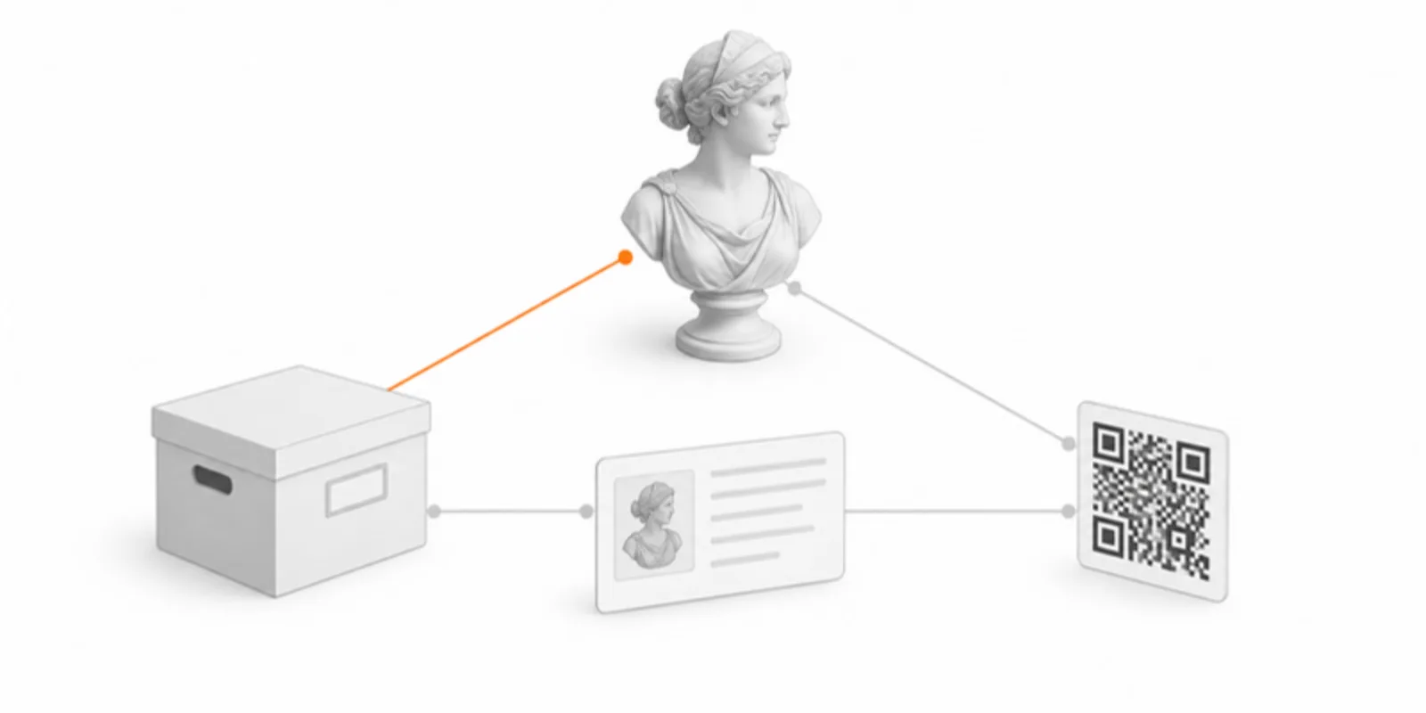 A 3D model connected to an archive box, a citation card and a QR code