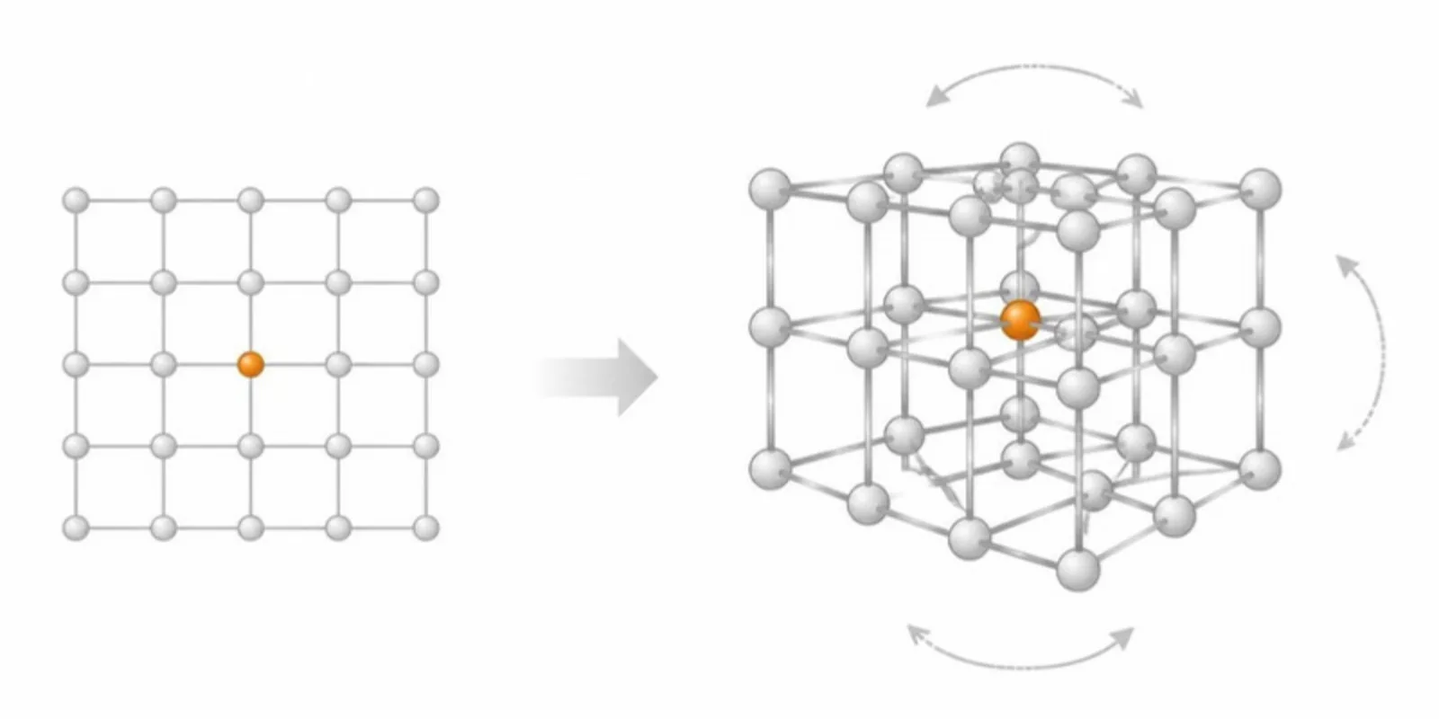 A flat lattice figure unfolding into an interactive 3D lattice
